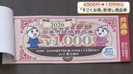 物価高に嬉しい「１５割増し地域商品券」が石巻市で販売開始　４千円で１万円分の買い物可能に〈宮城〉