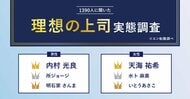 「理想の上司」実態調査。理想の上司ランキング第1位、男性「内村光良」女性「天海祐希」。「ちゃんみな」もランクイン。「人によって態度を変える上司」は最も敬遠される傾向に。