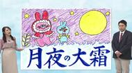 10月28日（水）宮崎の天気