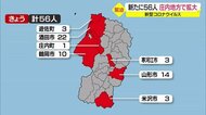【山形】新型コロナ2日連続50人超 6割以上が庄内地域 鶴岡市が対策強化