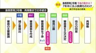 地震対策柱に7年半の審査 安全対策費は6000億円に 原発2号機巡る今後の動きは(島根県)