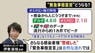 英国等は1カ月程で…専門医「緊急事態宣言等なくてもピークアウトの可能性」一方で会食から家族への感染も頻繁