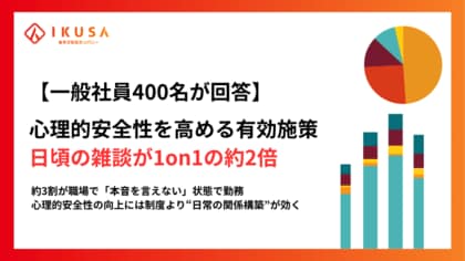 【一般社員400名調査】1on1より雑談? 職場の心理的安全性を高める最有効施策は「日頃の雑談」45%で1on1（23%）の約2倍