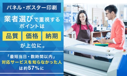 【パネル・ポスター印刷】業者選びで重視するポイントは「品質」「価格」「納期」が上位に。「最短当日・数時間以内」対応サービスを知らなかった人は約57%に