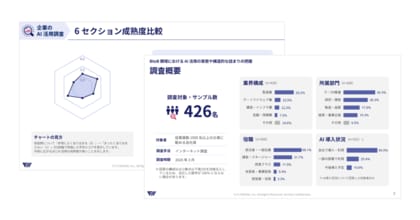 【調査発表】AI活用の最大の障壁は本当に「人材不足」か？大企業 426 名の「AI 活用実態調査 2026」を公開。定着を阻む真因は「成果を測れないデータ基盤」に