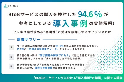 【貴社の“導入事例”は参考にされていますか？】94.6%が参考にしている導入事例は「初期の情報収集時」や「課題解決プロセスの明記」を求められていることが判明！
