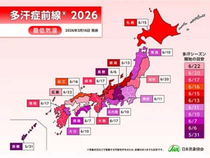 「多汗症前線(R)2026」を発表