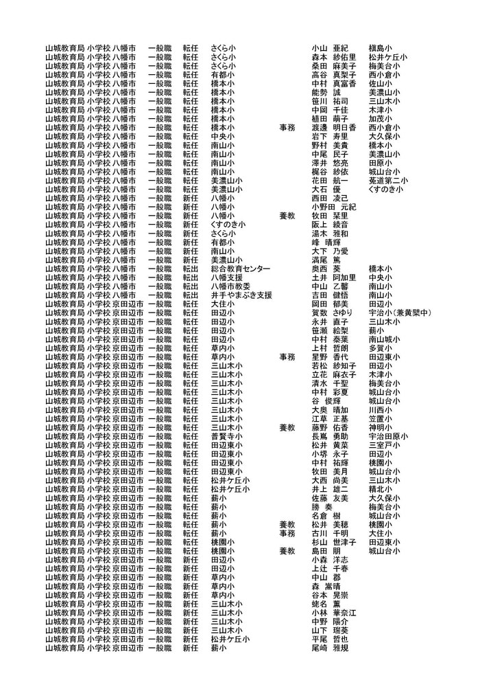 京都府教育委員会発表