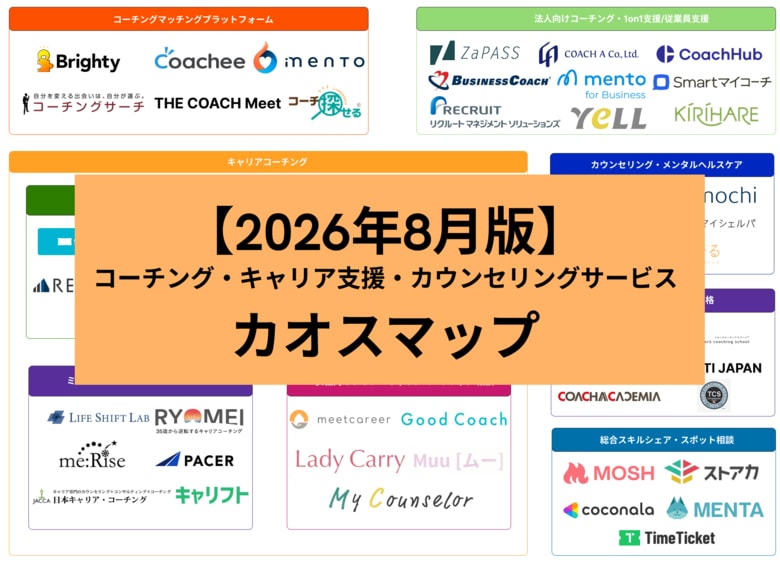 【2026年8月版】コーチング・キャリア支援・カウンセリング業界カオスマップを公開