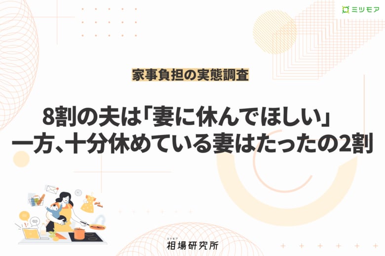 「家事負担」に関する実態データを発表　十分に休めている主婦はたったの2割 時間がない平日・結局自分が対応する現実に悩み　夫の8割が「妻に休んでほしい」と思う中、一部の家庭は代行サービスを活用