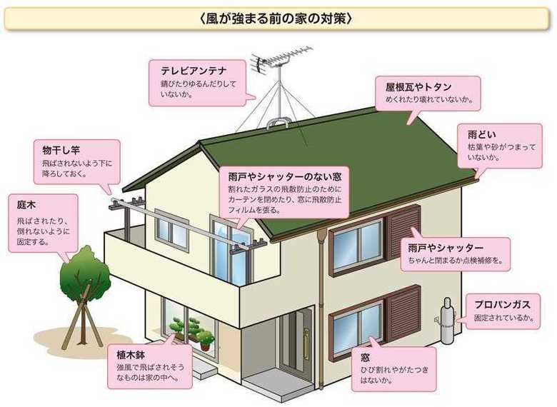 出典:内閣府政府広報オンライン