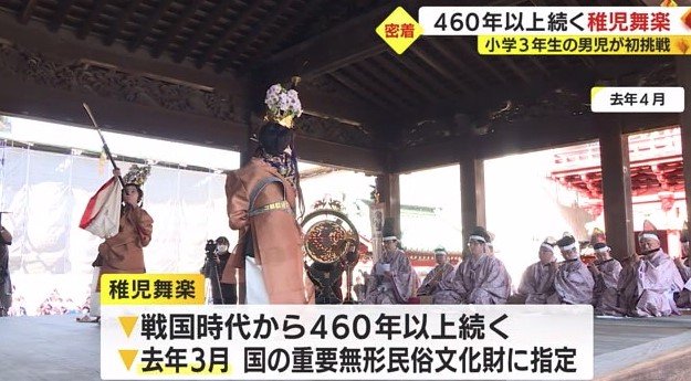 稚児舞楽（2022年4月）