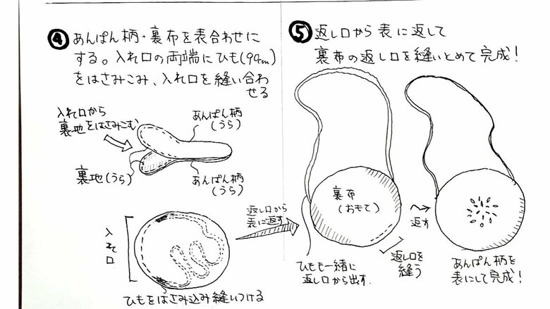 あんぱんポシェットの作り方その2