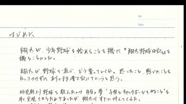 森下6歳に始まった日記の「はじめに」