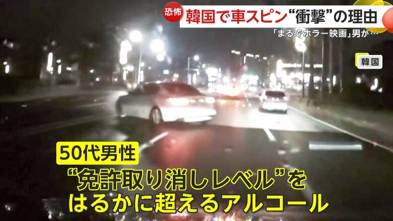 コントロールを失いスピンする車（映像提供：ソン・ヨンフン氏）