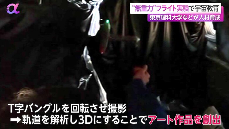 提供：東京理科大学