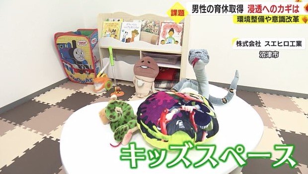 会議室の一角をキッズスペースに