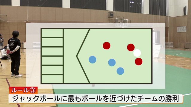 戦術が勝利のカギとなるボッチャ