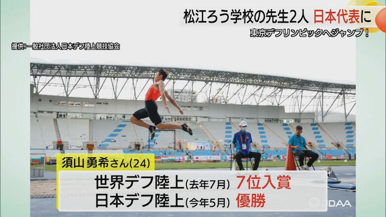 走幅跳の世界大会でも活躍