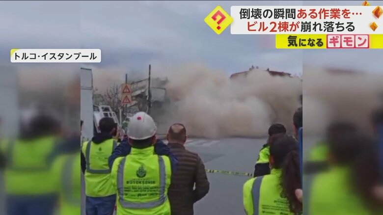 地面陥落によってビルが倒壊する瞬間の映像(6)
