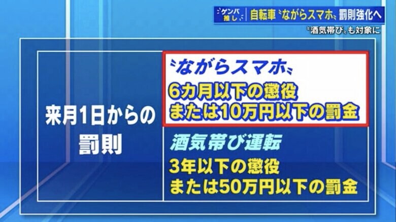 2024年11月1日に施行された改正道路交通法