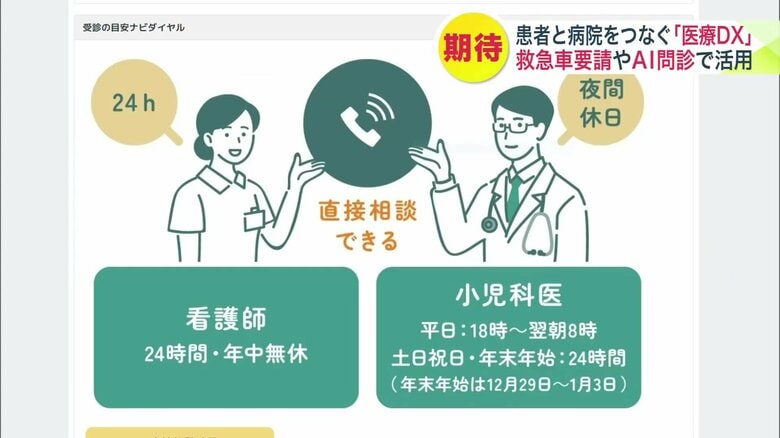 24時間いつでも看護師に相談できる