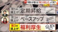 実質の手取りが増える「第三の賃上げ」奨学金代理返済・1食100円ランチ・無料マッサージなどで社員の満足度向上