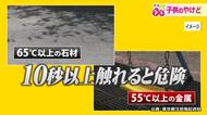 大人の想像以上に子供は危険　真夏の公園の滑り台に10秒以上触れると“やけど”の危険性　万が一の時は「流水で5分～15分」冷却を
