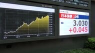 日米で長期金利上昇　 日本は再び3％台に　アメリカでも3年ぶりに一時5％台　FRB追加利上げ観測強まる