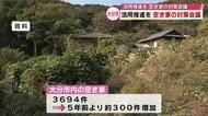 5年前より約300件増　大分市の空き家は3700件近くに　対策会議で活用推進を確認