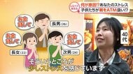 あなたのストレス何？ 発散し過ぎで搬送も!?【しらべてみたら】