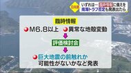 大分・宮崎で震度5強 愛媛で震度4観測 日向灘震源の地震 南海トラフとの“関連”は…【愛媛】