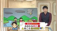 新潟の天気<お空にタッチ>5/30・31 急な雷雨に注意!