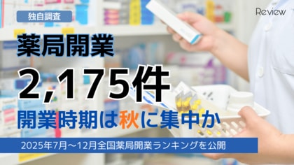 【独自調査】“地域差”拡大の一方で、開業時期は秋へ移動か。全国2,175件の薬局開業ランキングを公開