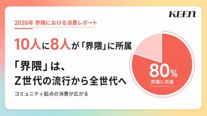 10代～60代の10人に8人が「界隈」に所属！界隈はZ世代の流行から、全世代に広がる“コミュニティ消費”へ