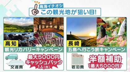 どこがお得？旅行先の各自治体で異なる「全国旅行支援」対応　“旅行のプロ”に聞く併用できる自治体キャンペーン【大阪発】