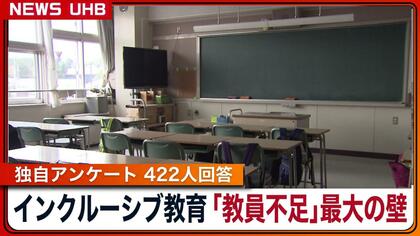 【教育現場の実態】障がいの有無を問わず共に学ぶ“インクルーシブ教育”「ほとんど・あまりできていない」が30.5％_道内公立校教員422人が回答_最大の壁は教員不足・支援員不足