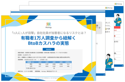 「8人に1人が目撃」自社社員が加害者になるリスクとは？有職者1万人調査から紐解くBtoBカスハラの実態