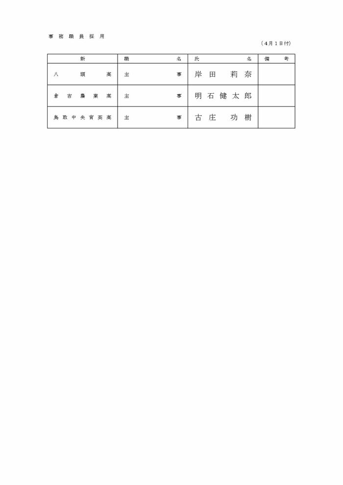 事務職員採用