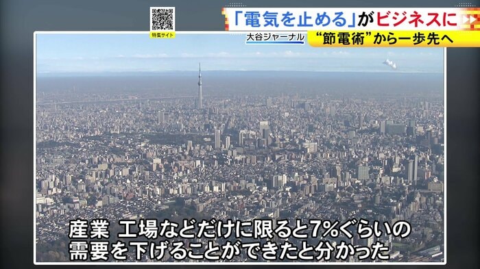 ニュースONE