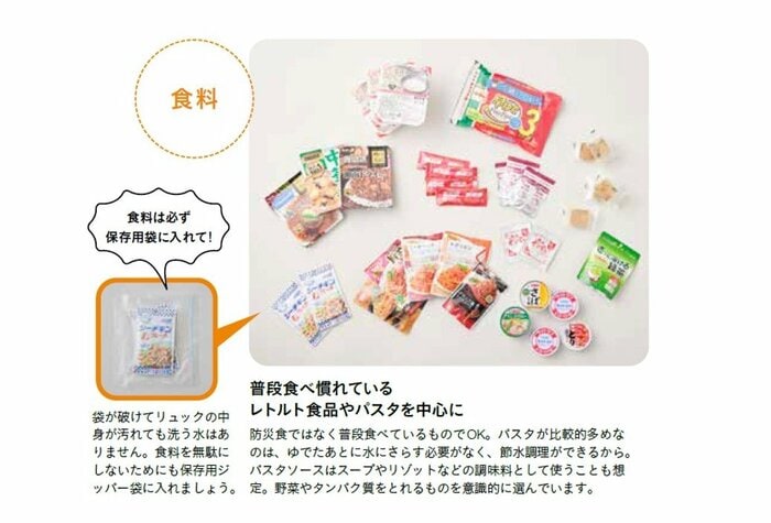 『最強版プチプラ防災』（扶桑社）から抜粋