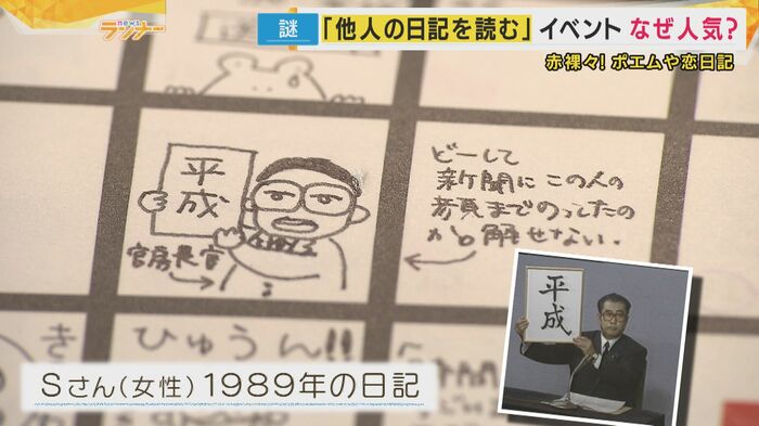 絵まで書いて疑問をぶつける