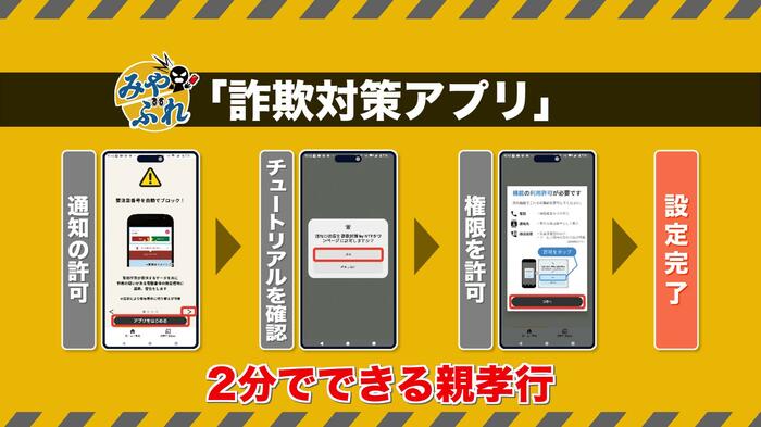 NTTタウンページがリリース「詐欺対策アプリ」