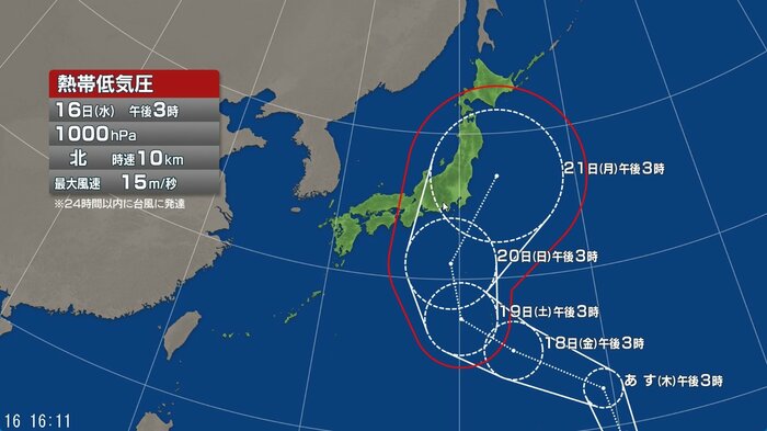 進路予想図