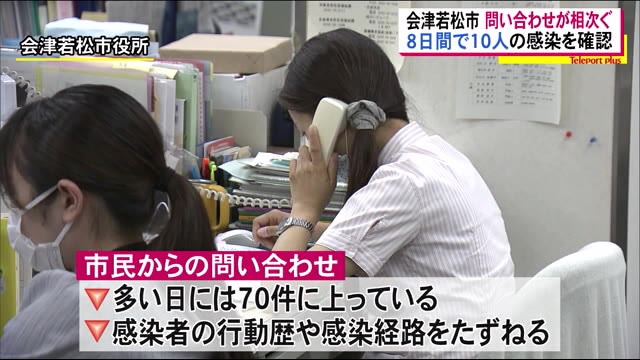 8日間で10人の感染を確認した会津若松市 感染への不安から市役所には相談が相次ぐ〈福島県〉