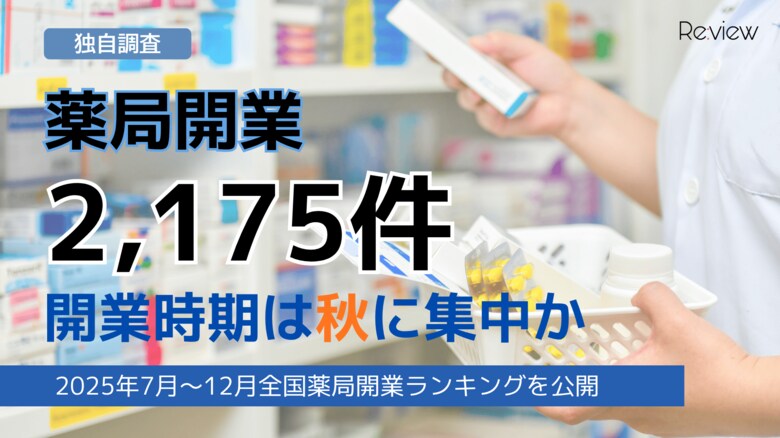 【独自調査】“地域差”拡大の一方で、開業時期は秋へ移動か。全国2,175件の薬局開業ランキングを公開