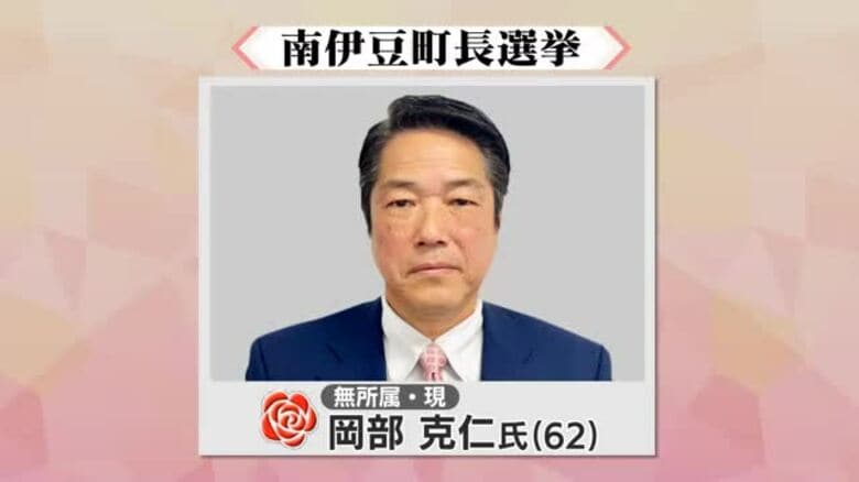 南伊豆町長選挙　現職の岡部克仁氏（62）3回目の当選　一騎打ちの戦いを制す｜FNNプライムオンライン