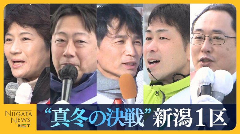 【衆院選・新潟1区】県内最多！5人の戦いに…中道・西村智奈美氏に自民・内山航氏、参政・小池幸夫氏、維新・伊藤和成氏、共産・中村岳夫氏の新人4人が挑む｜FNNプライムオンライン