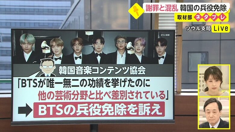 Bts 兵役免除 の行方は 割れる韓国世論 過去にあった芸能人の 兵役逃れ スポーツ界で不正も