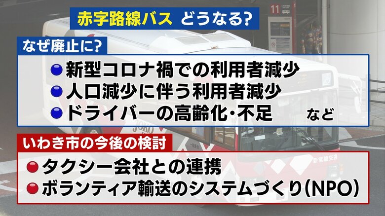 利用客の減少・運転手不足が廃止の背景に